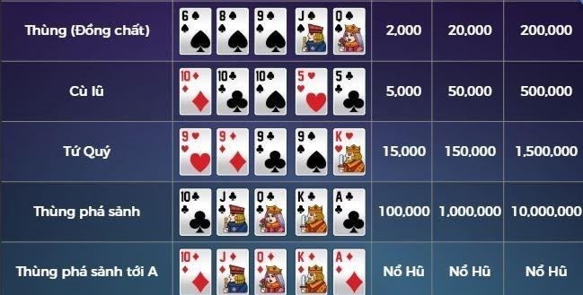 Mini Poker 789 Club